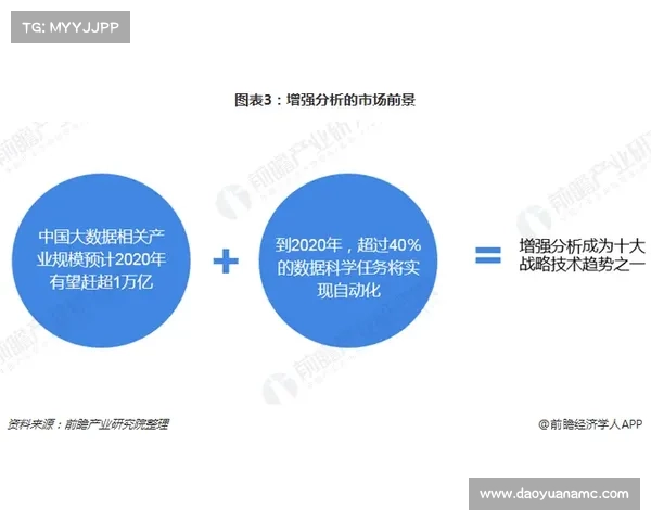探索OBGG选手分析的最佳实践与应用策略分析 探索OBGG选手分析的最佳实践与应用策略分析
