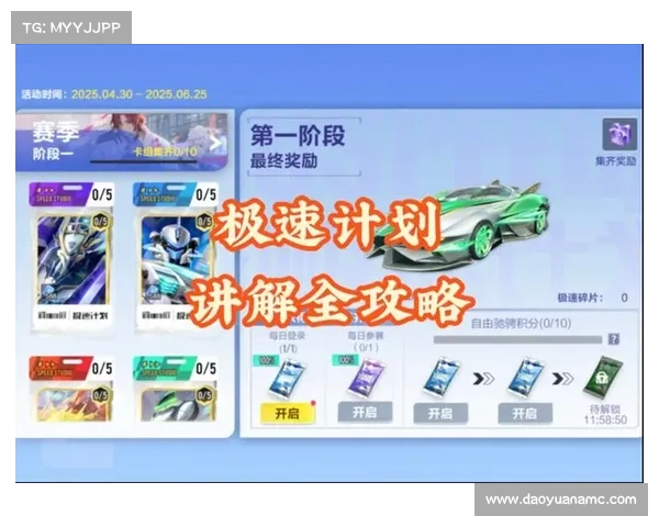 提升QQ飞车段位的实用技巧与方法全面解析助你轻松超越高手