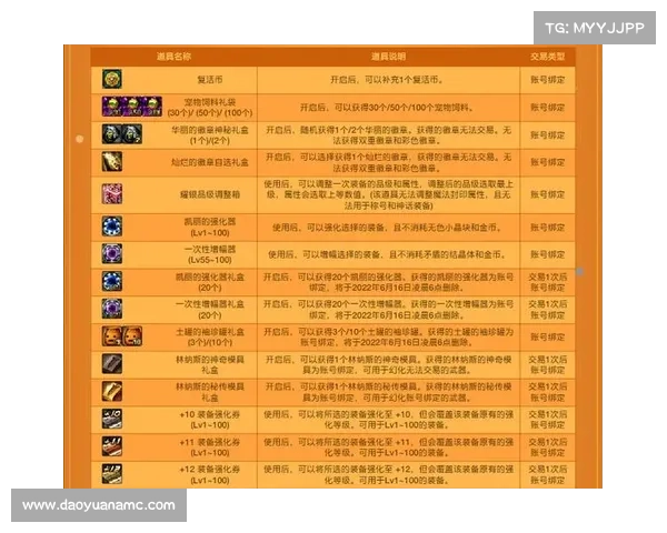 揭秘DNF金色迷雾袖珍罐隐藏的神秘力量与稀有奖励真相 揭秘DNF金色迷雾袖珍罐隐藏的神秘力量与稀有奖励真相