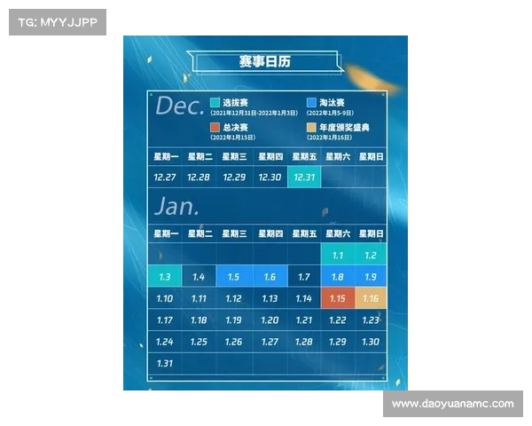 全面解读欧协杯决赛赛制规则与关键流程梳理深度解析指南篇目